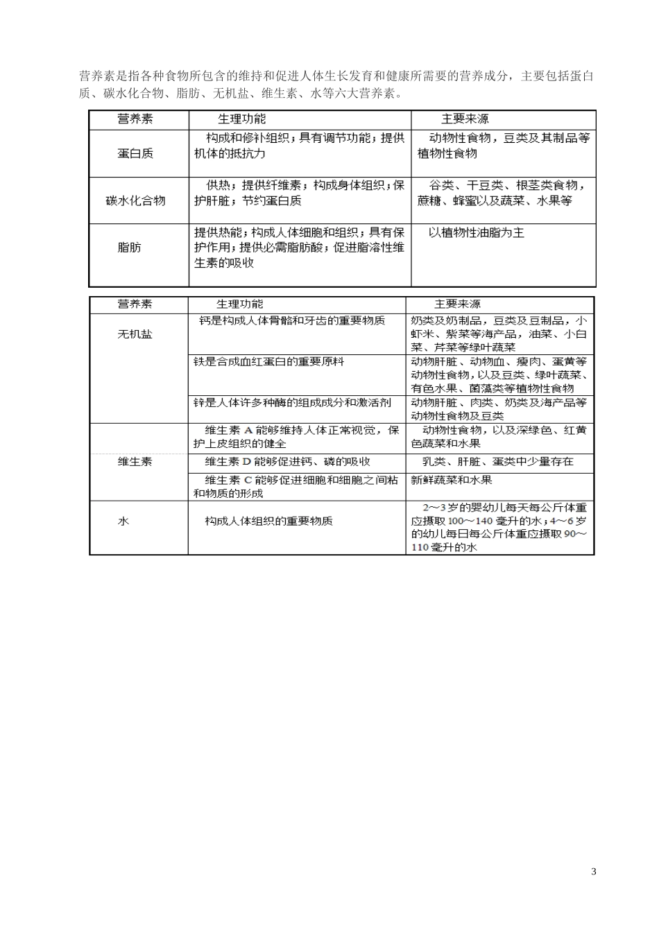 《幼儿保教知识与能力》知识表格_第3页