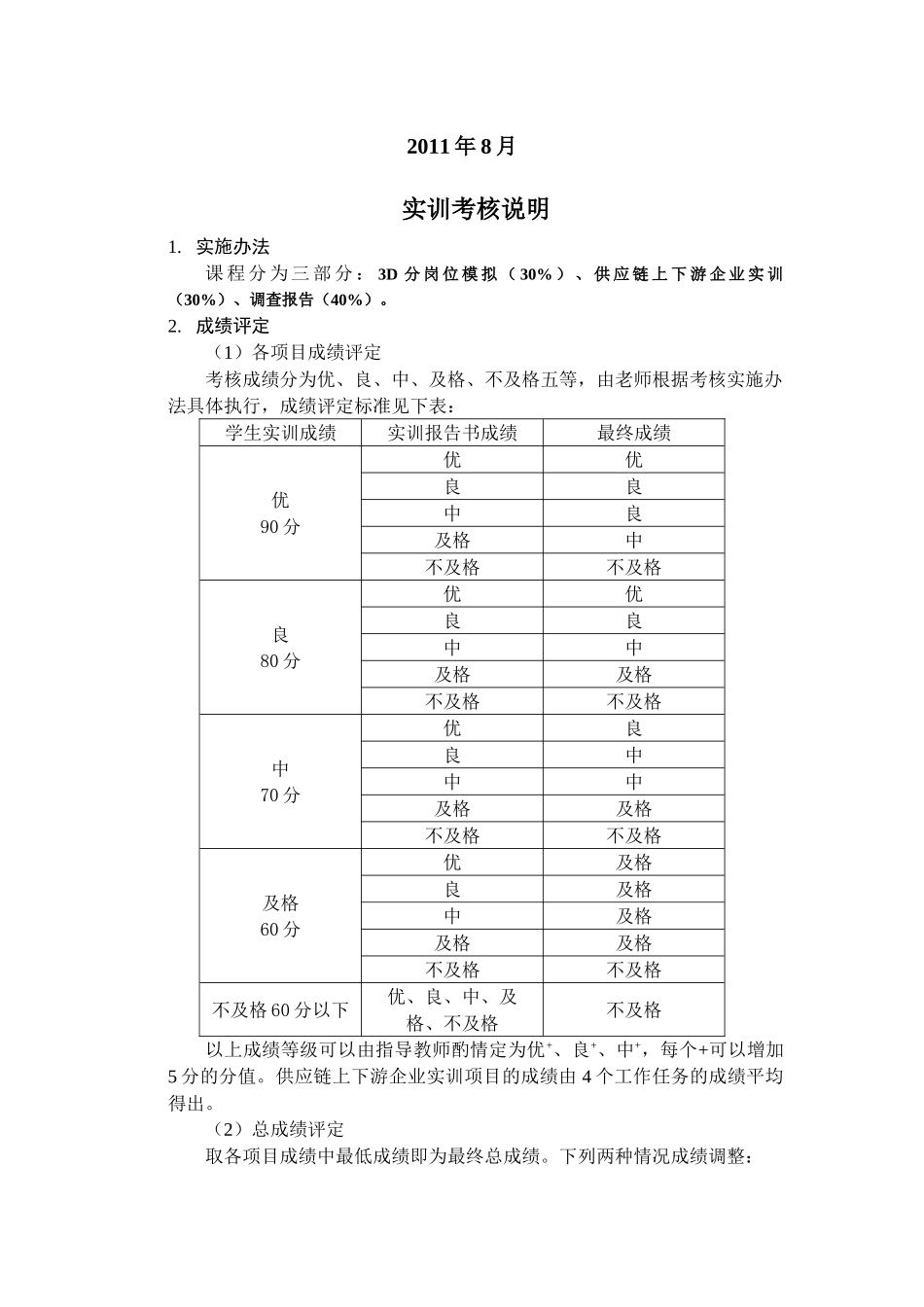 《供应链综合实训》任务报告书(修改版)_第2页