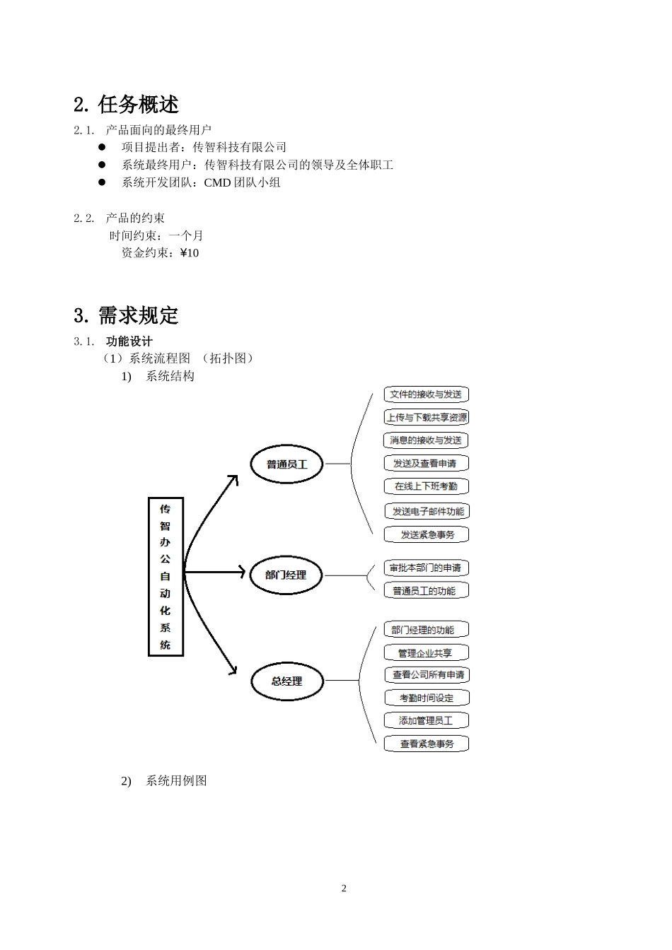 某办公自动化管理系统需求分析_第3页