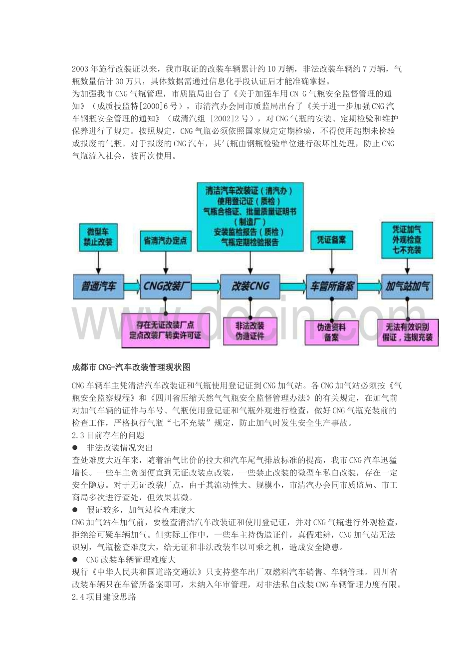 CNG加气站信息化集成监管系统_第2页