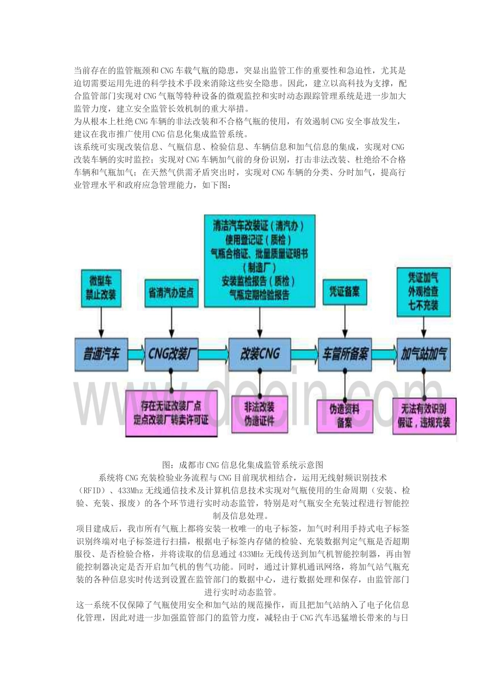 CNG加气站信息化集成监管系统_第3页