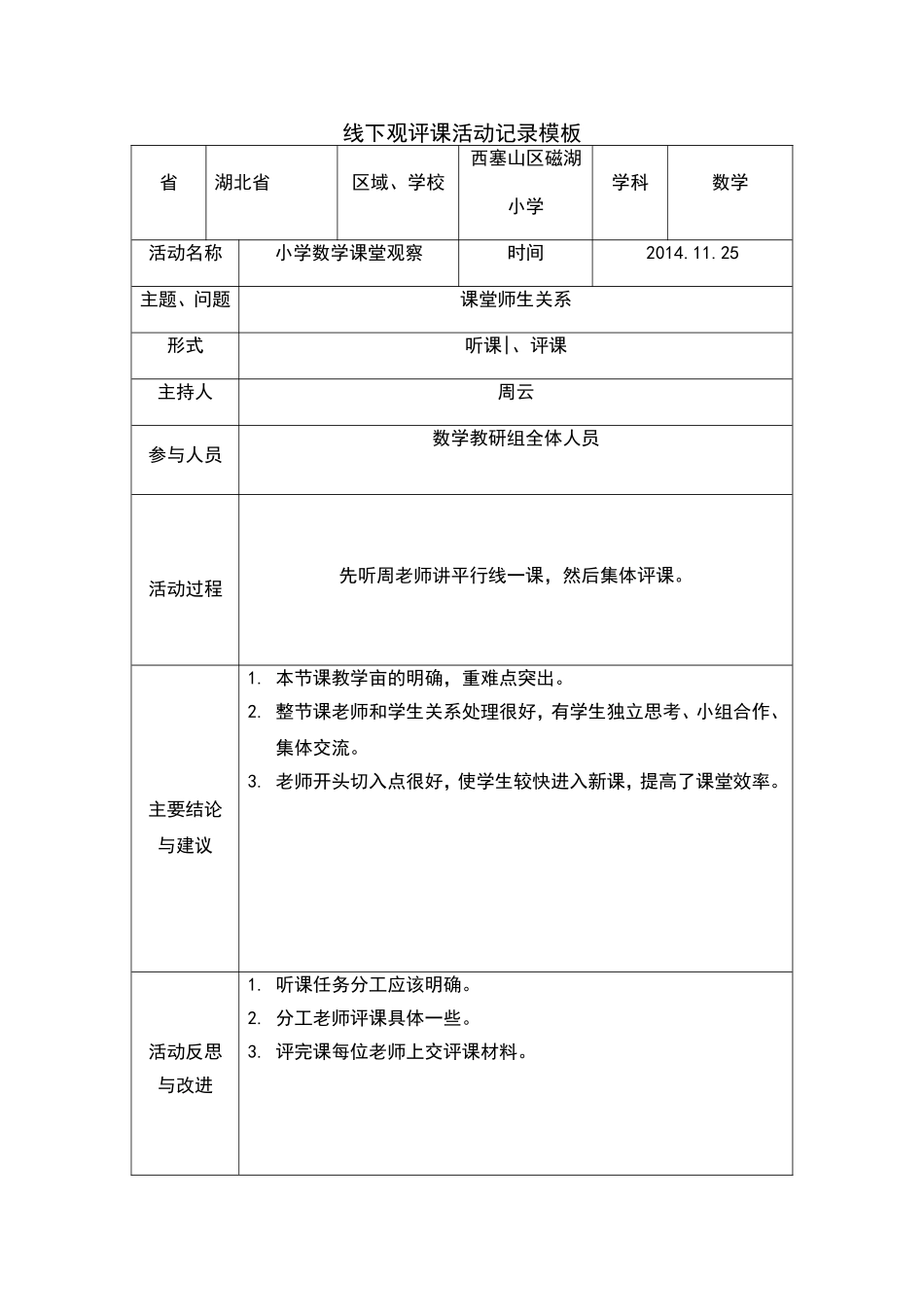 学员线下活动记录模版 (2)_第1页