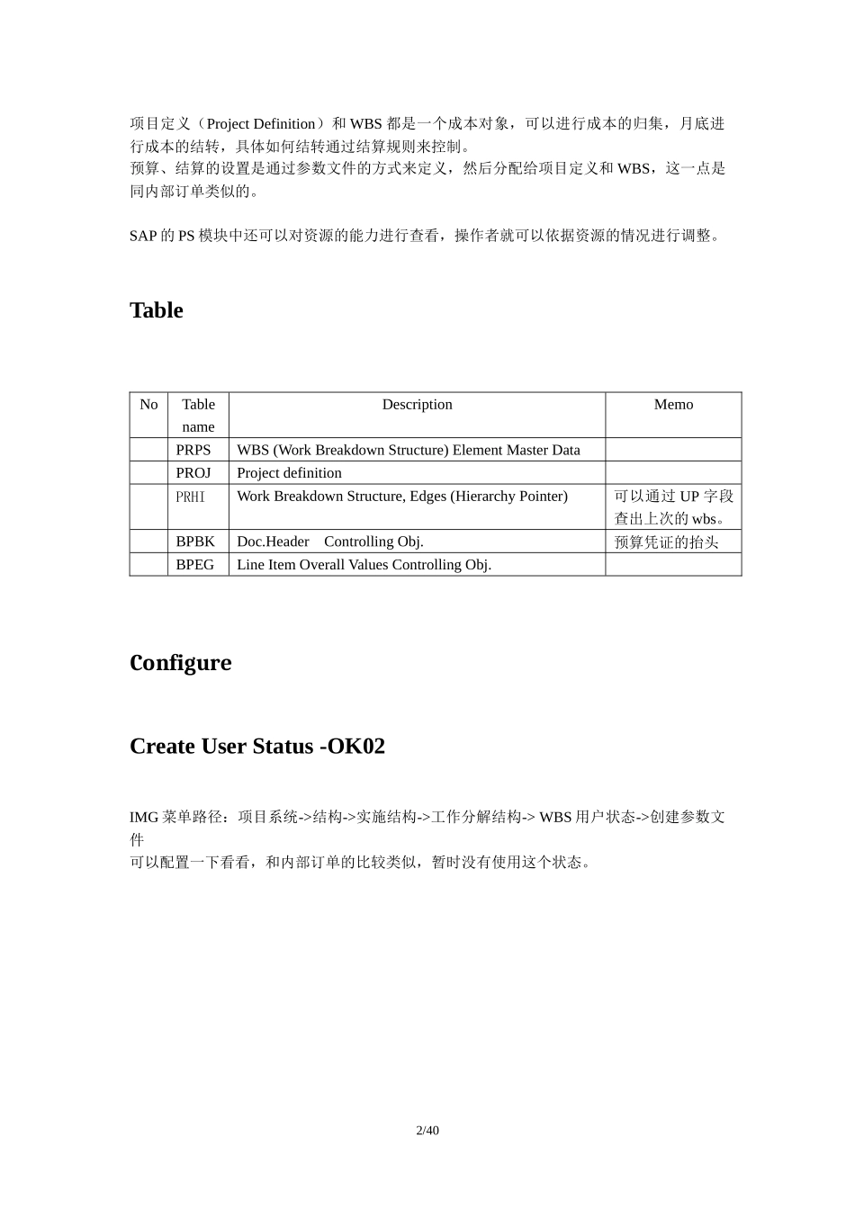 SAPPS模块配置和操作手册_第2页
