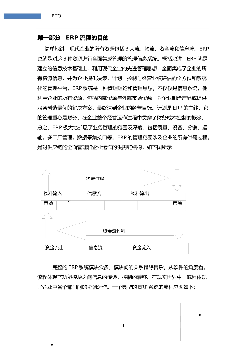 ERP流程与操作说明_第1页