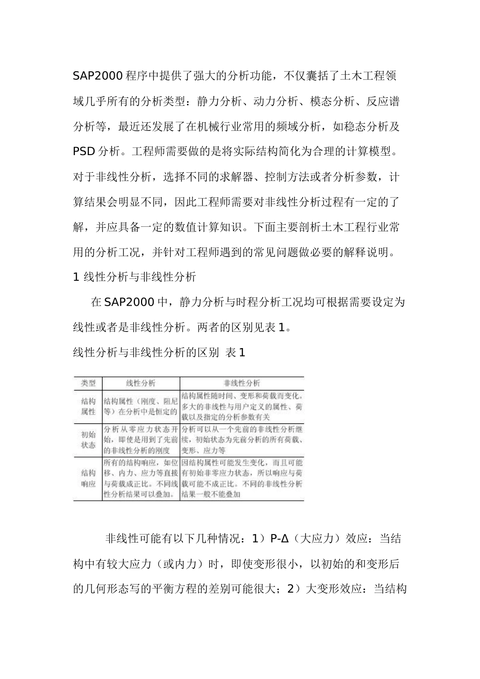 SAP2000程序中提供了强大的分析功能_第1页