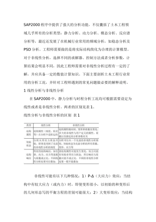 SAP2000程序中提供了强大的分析功能