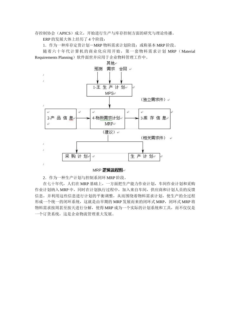 ERP系统的管理概论_第2页