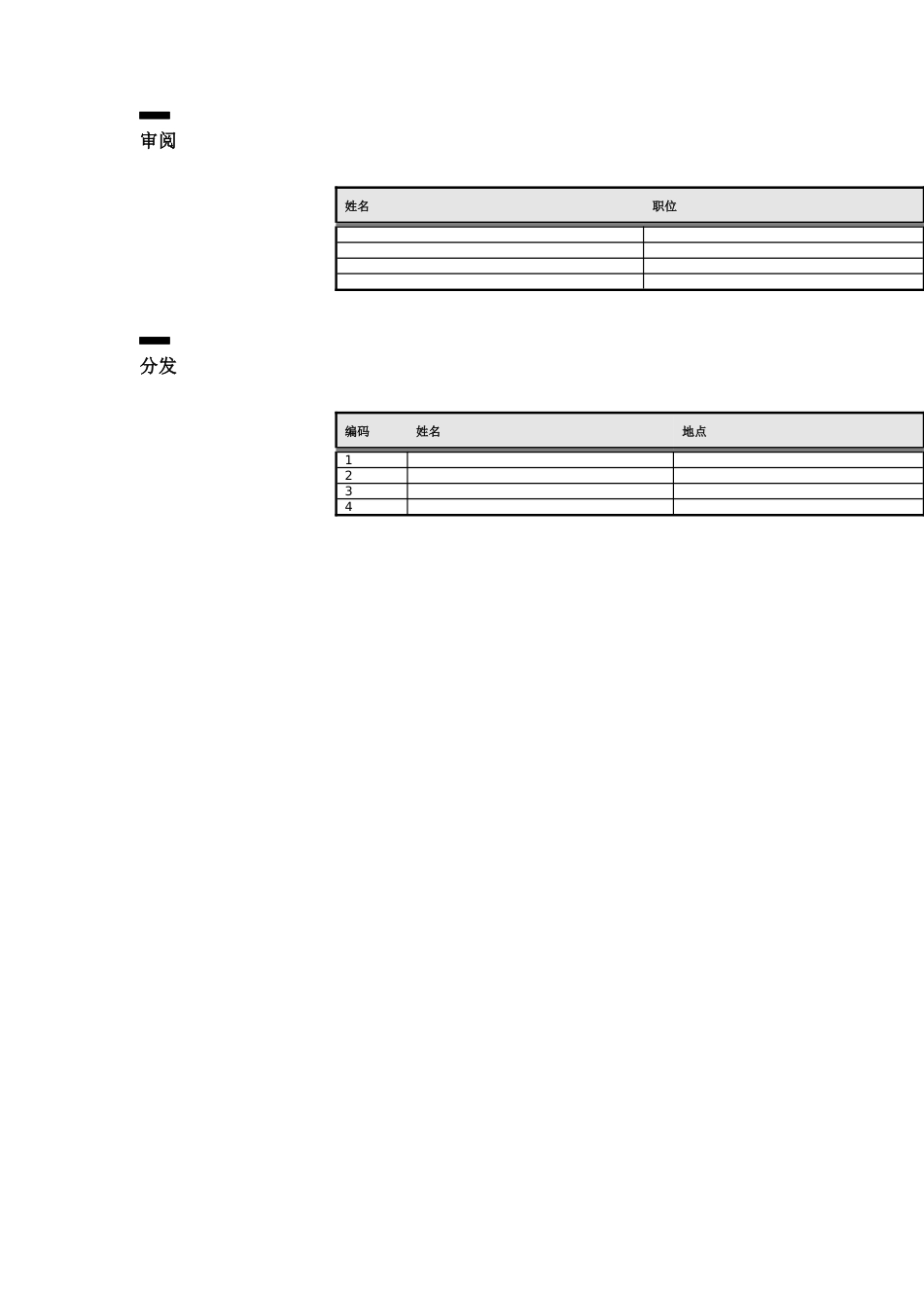 某公司ERP采购系统调查问答卷_第2页