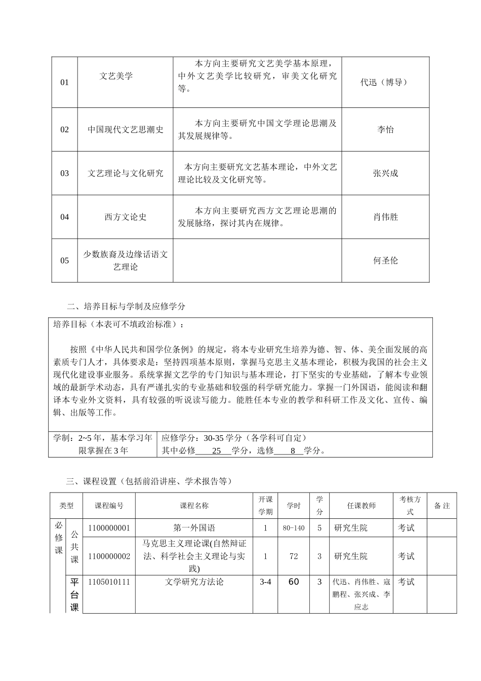 西南大学文艺学专业硕士培养方案_第2页