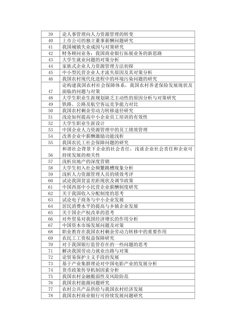 西南大学网络教育学院2010年春_第2页