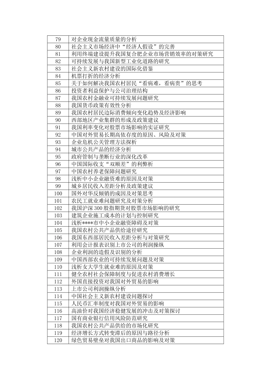 西南大学网络教育学院2010年春_第3页