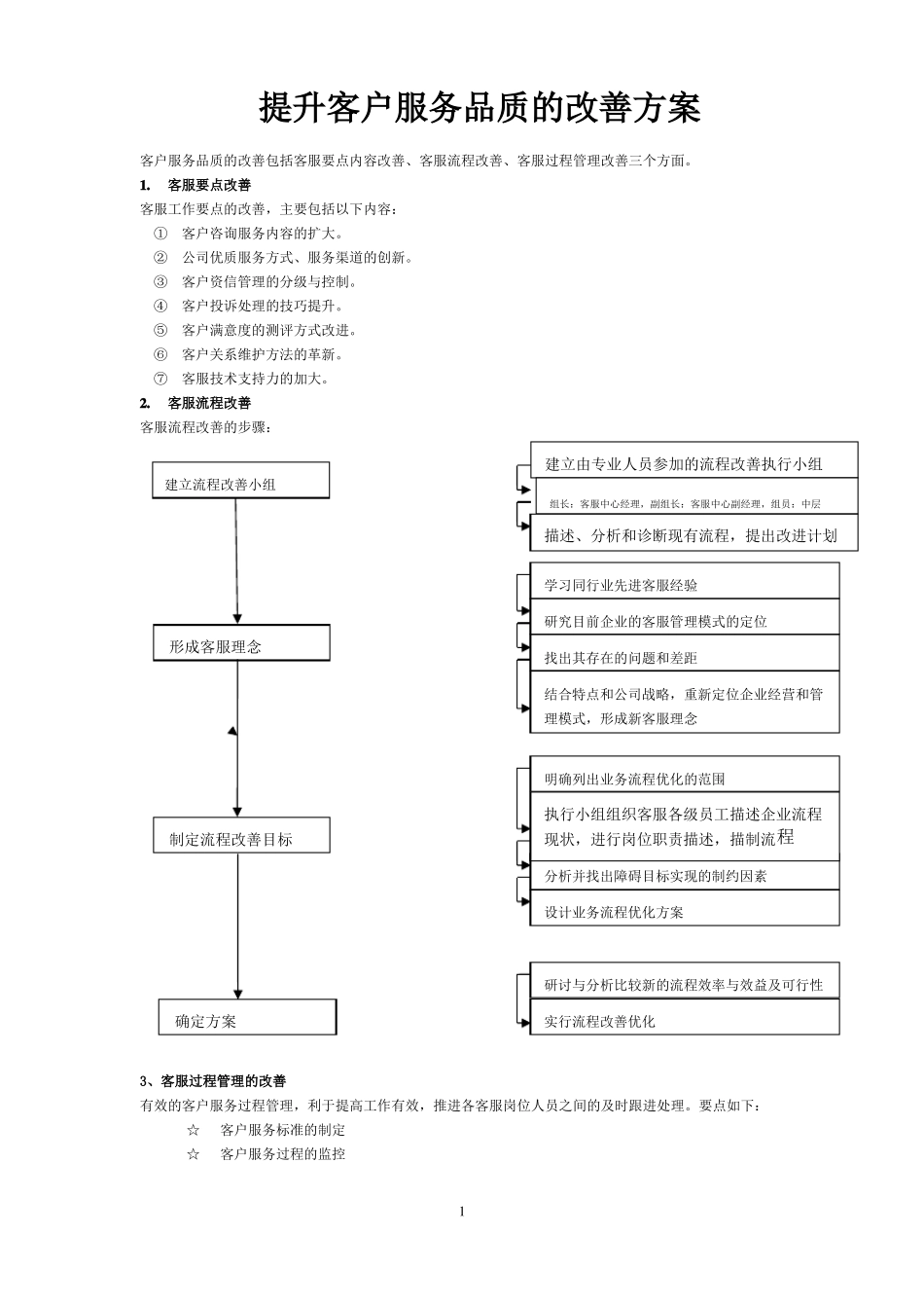 提升客户服务品质的改善方案_第1页