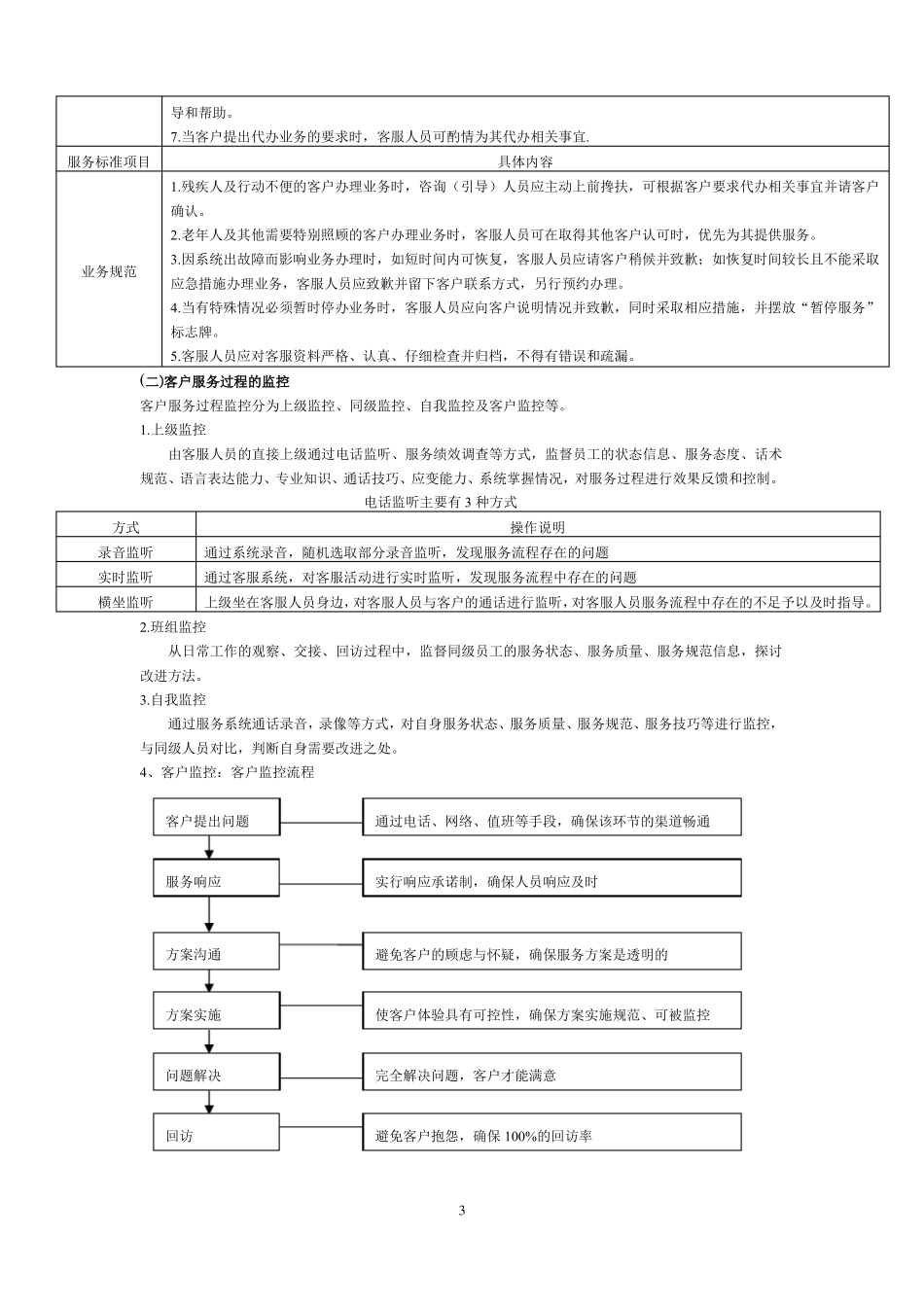 提升客户服务品质的改善方案_第3页