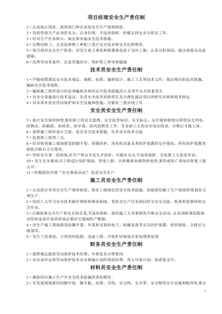 建筑工程项目部规章制度汇编