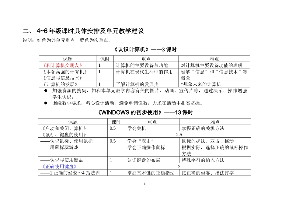 教学内容及建议-小学信息技术教材分析与教法建议_第2页