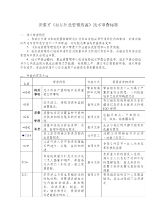 血站质量管理规范审核标准doc-血站质量管理规范审核记录