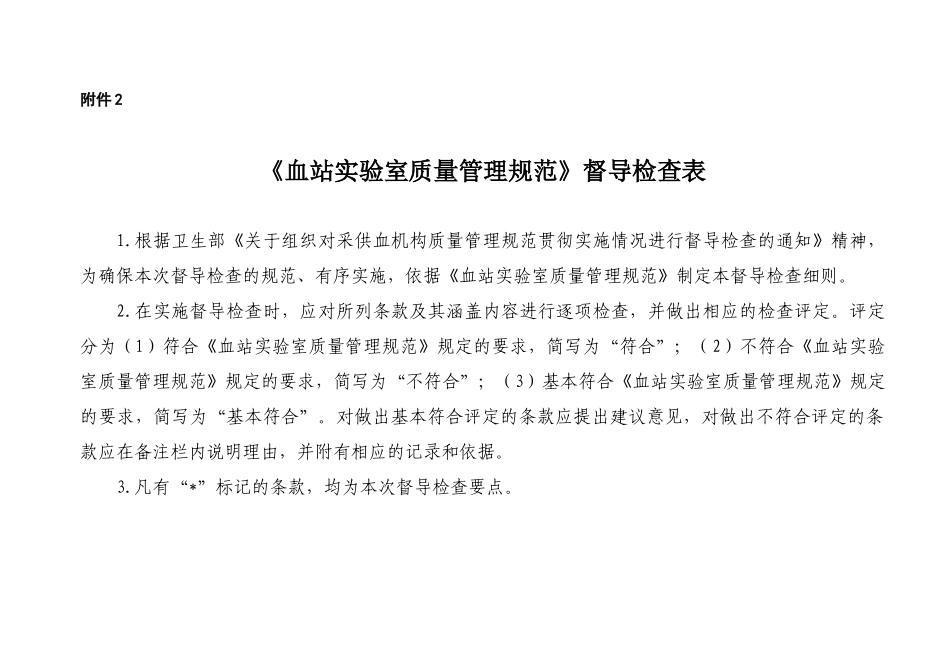 血站实验室质量管理规范督导检查表_第1页