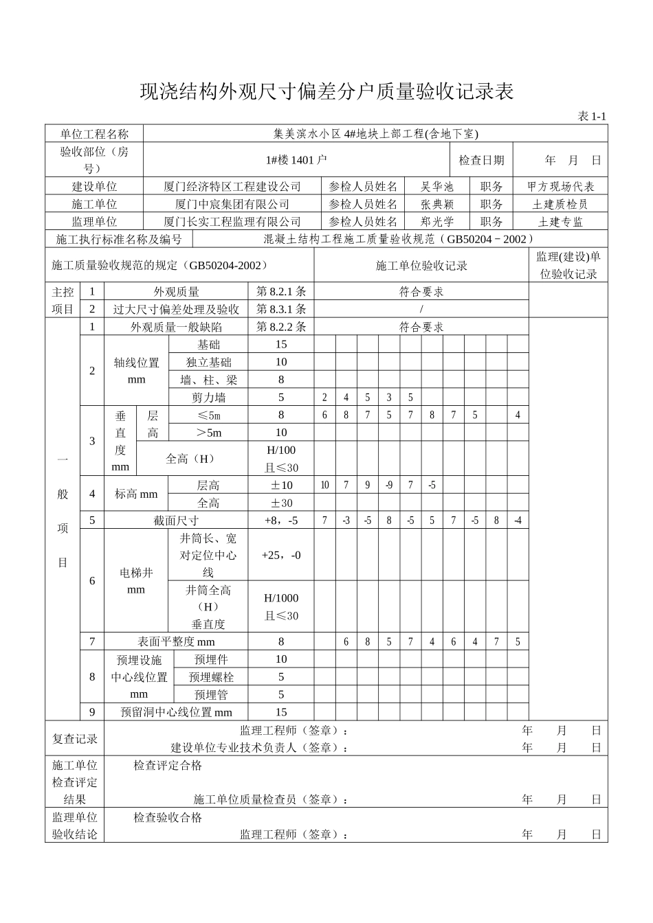 表1-1现浇结构外观尺寸偏差分户质量验收记录表14-33_第1页