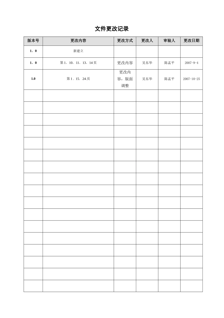 ARC-MA-019检验规程_第2页