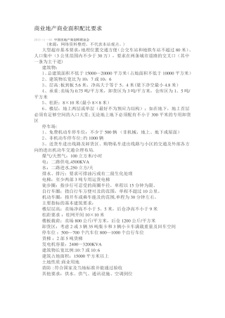 商业地产商业面积配比要求