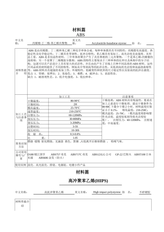 机械行业知识管理工程材料