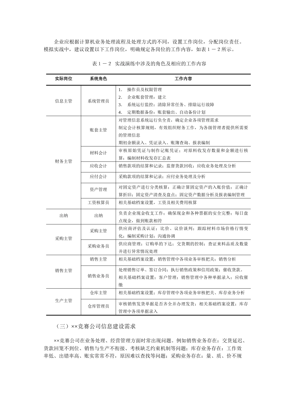 第五届用友杯沙盘大赛ERP沙盘引导年模拟企业经营报表竞赛试题_第3页
