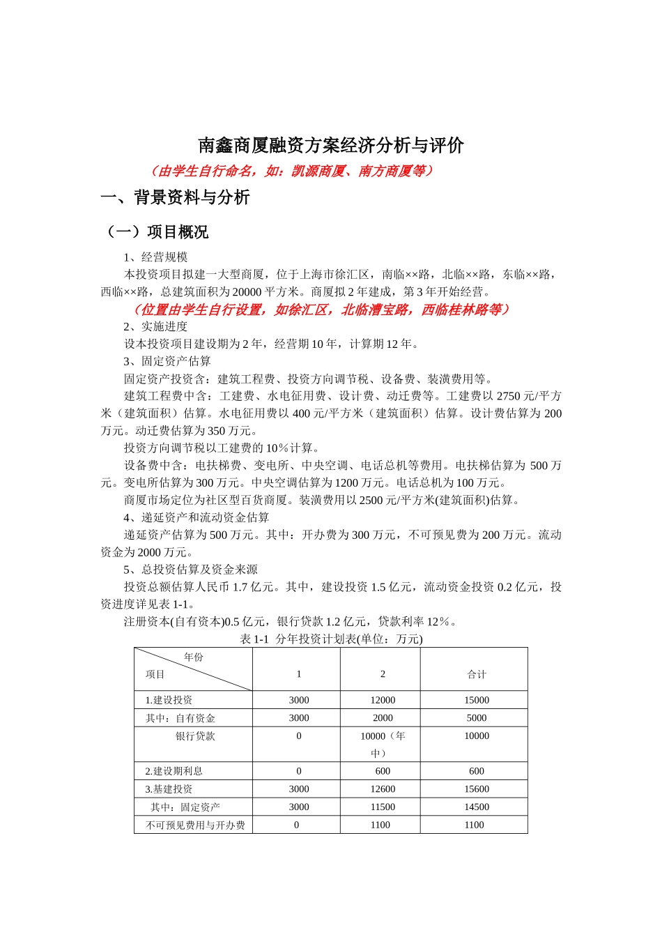 融资设计范本_第2页