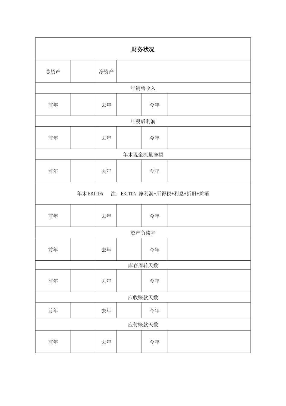 融资计划表格_第2页