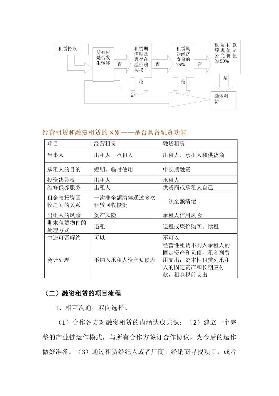 融资租赁分类及案例分析_第2页