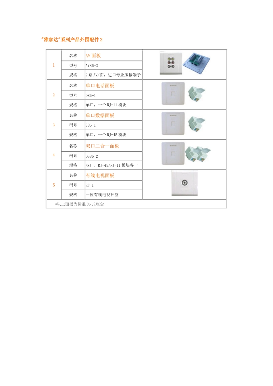 列产品之雅家达家庭信息化布线箱PS-838_第3页