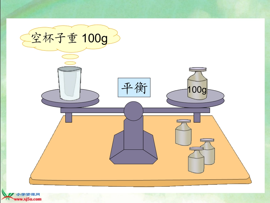 人教新课标数学五年级上册《方程的意义1》PPT课件_第3页