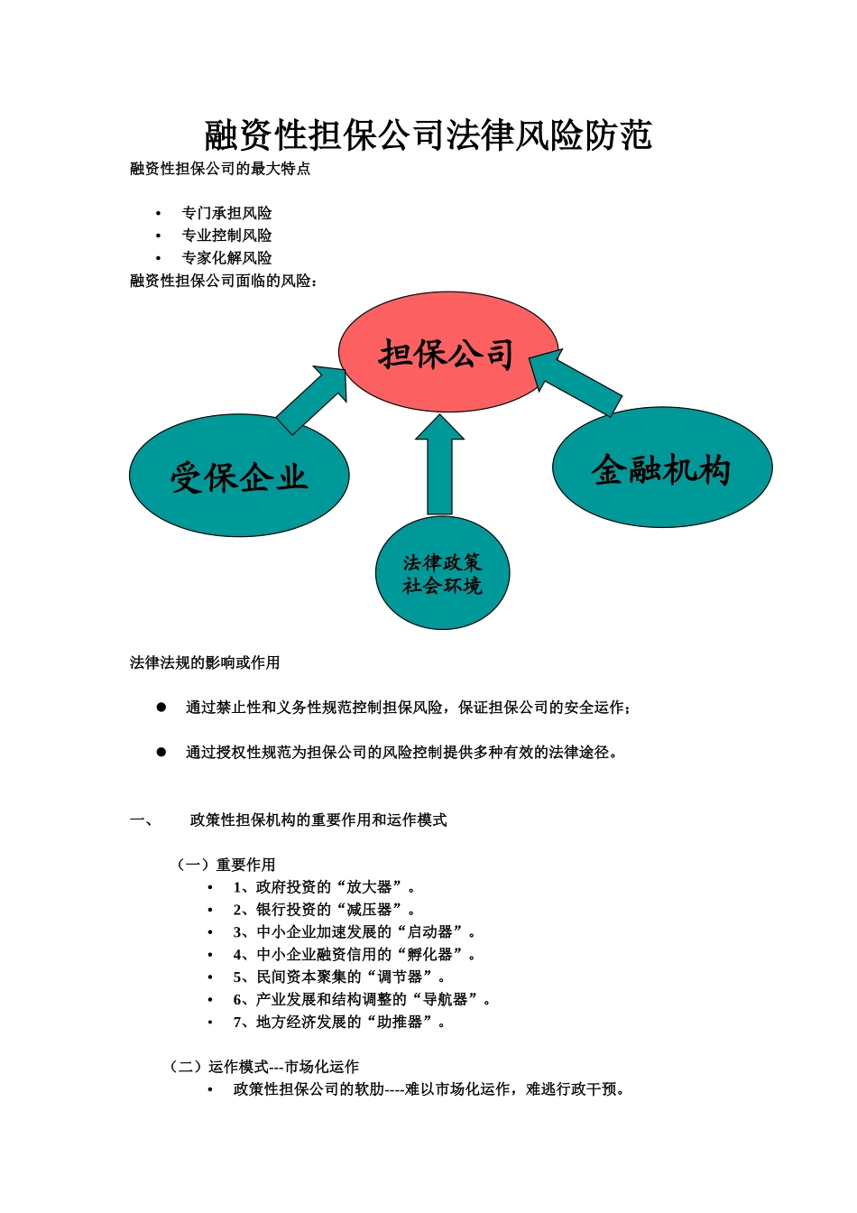 融资性担保公司法律风险防范_第1页