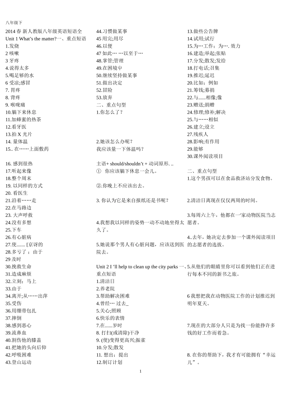 2014春新人教版八年级英语短语全_第1页