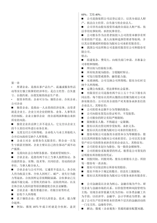 融资学的相关资料