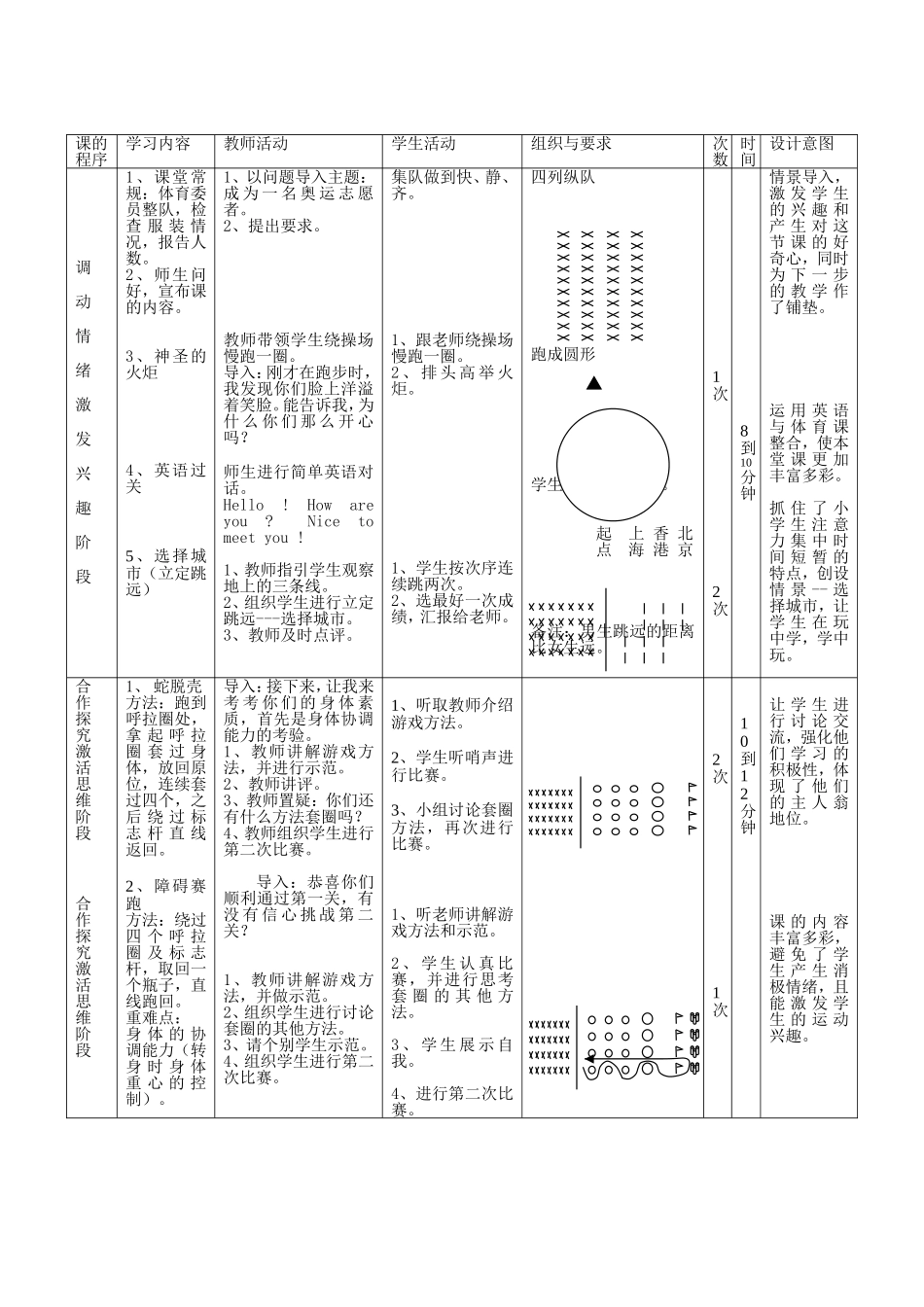 持轻物掷远教学设计(第一课时)_第2页