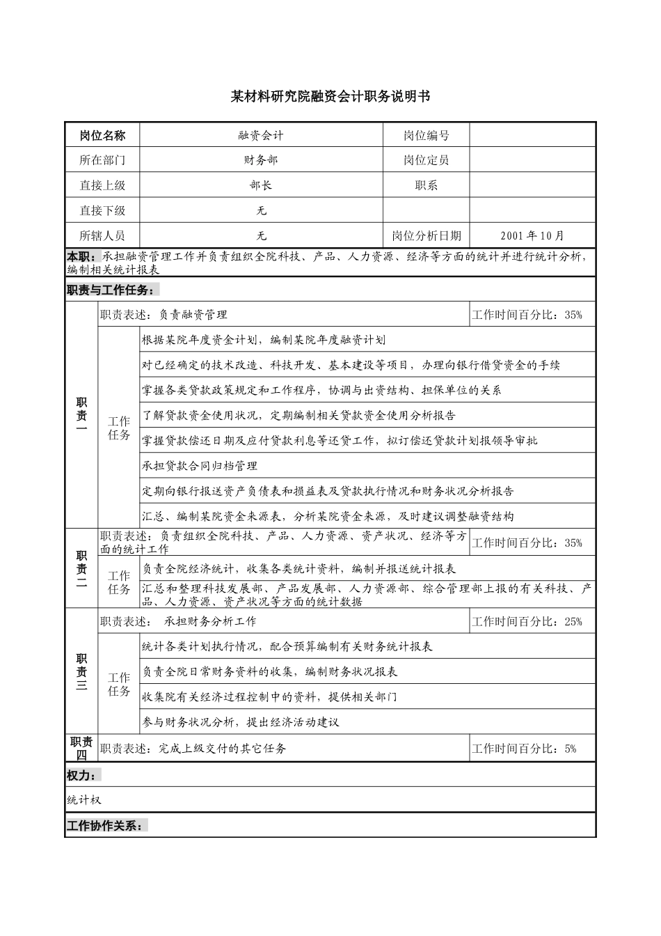 融资会计职务说明书_第1页