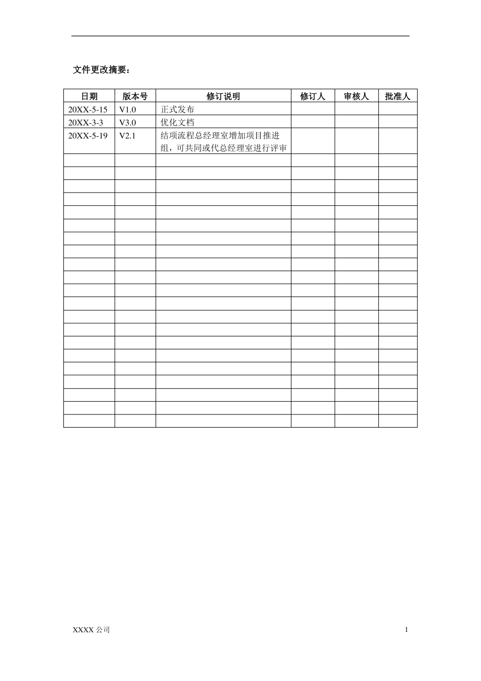 项目结项管理过程_第2页