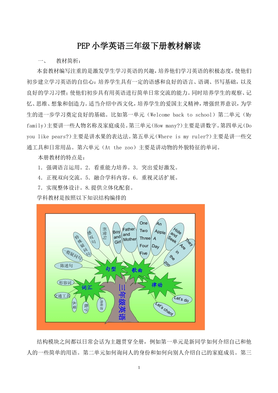 PEP小学英语三年级下册教材解读_第1页