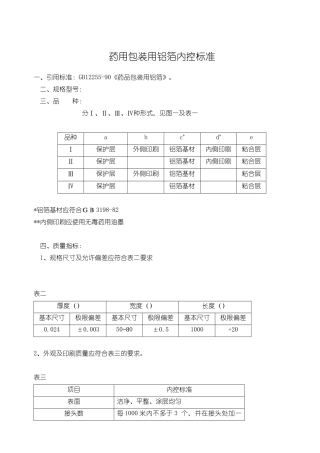 药用包装用铝箔内控标准