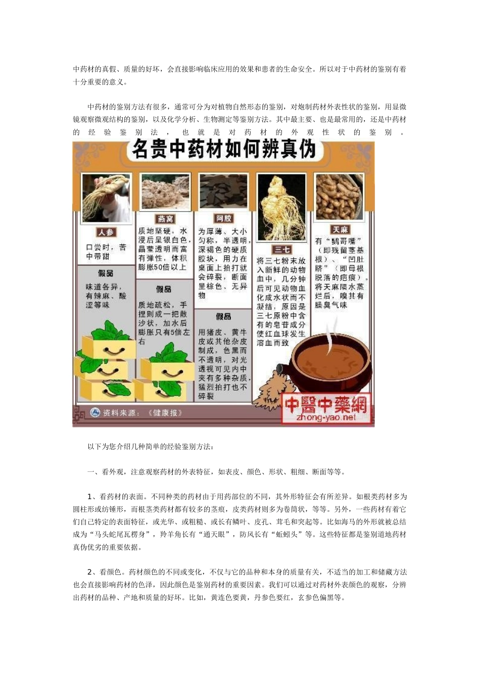 药物、药材真假鉴别方法+_第1页