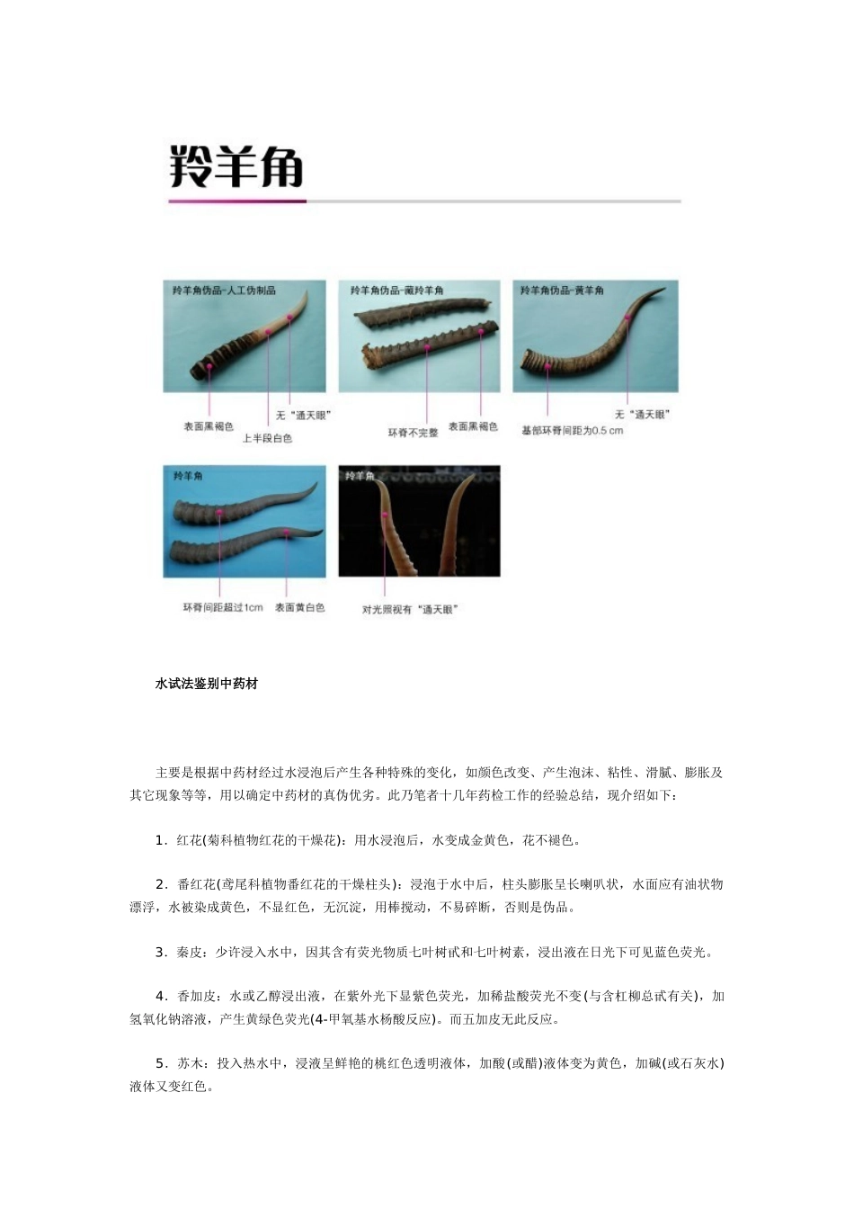 药物、药材真假鉴别方法+_第3页