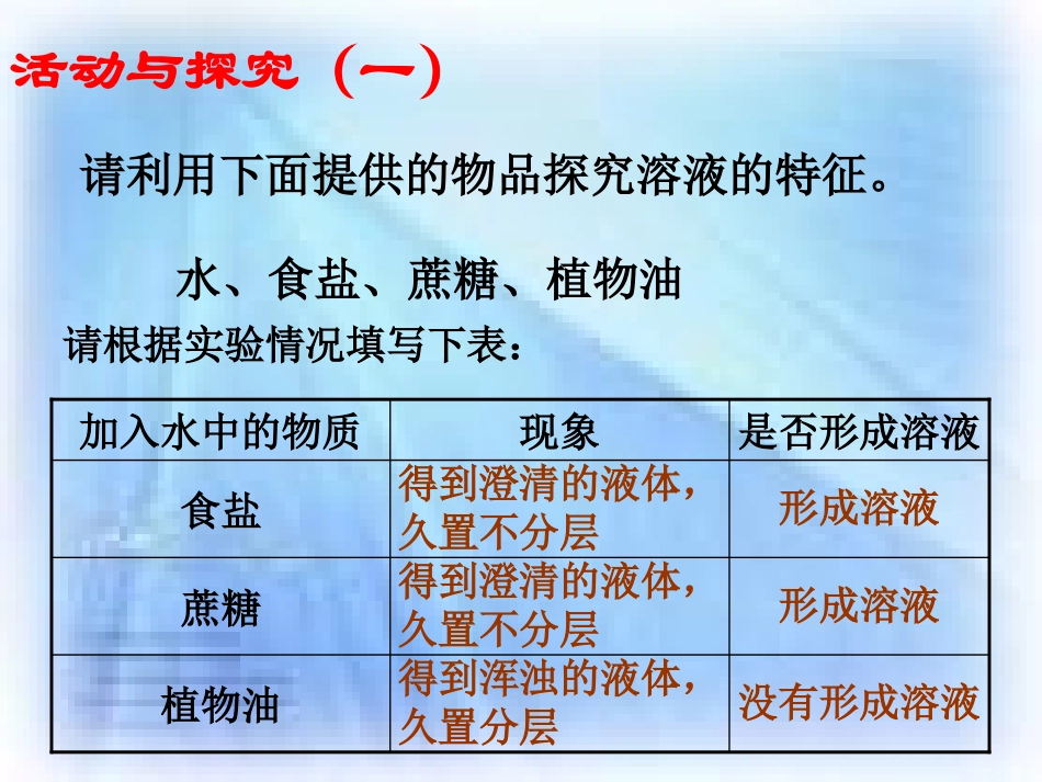 九年级化学溶液的形成1_第3页