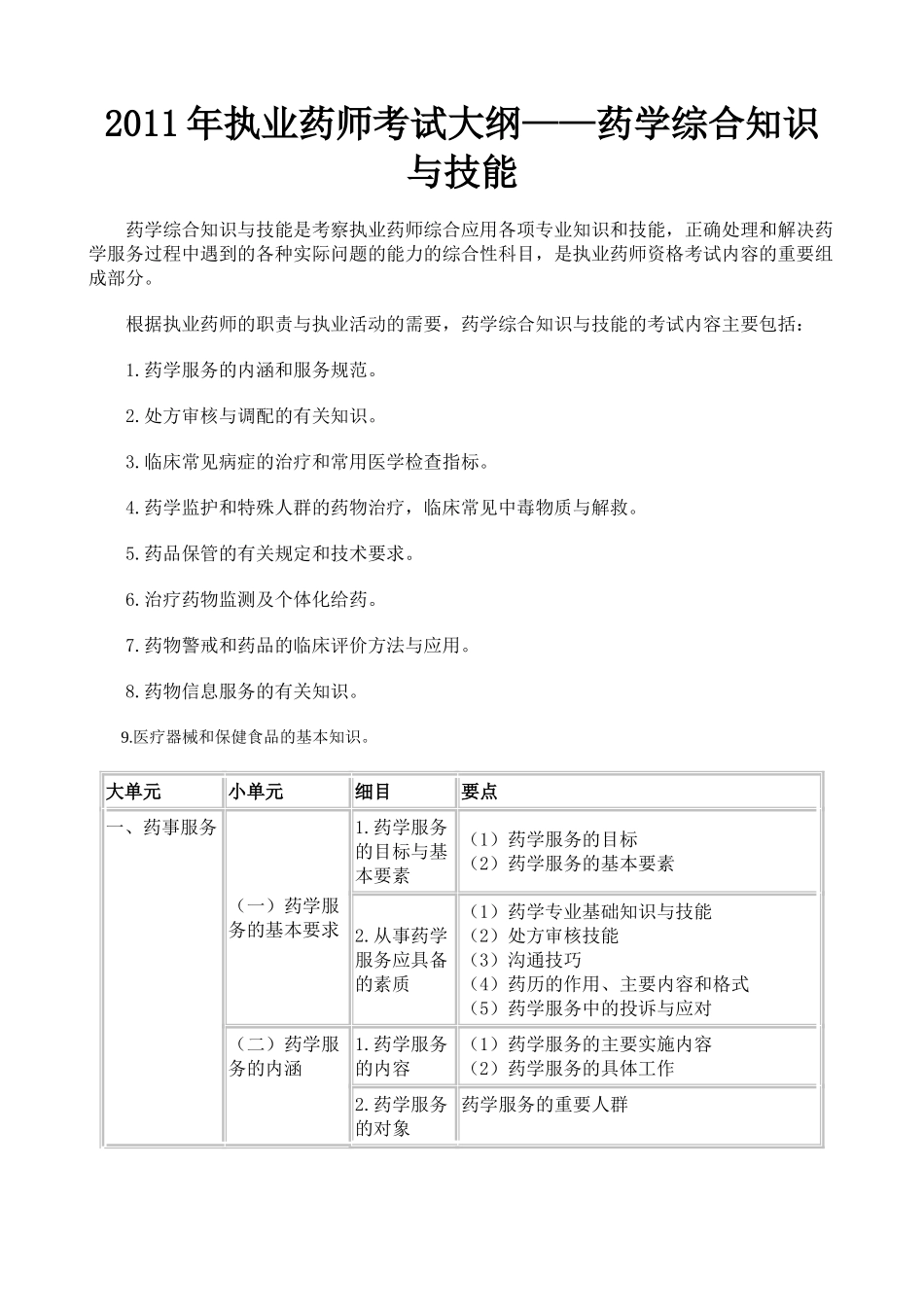 药学综合知识与技能考试大纲_第2页