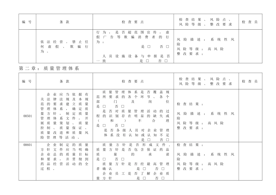 药品批发企业实施GSP情况内审细则_第3页