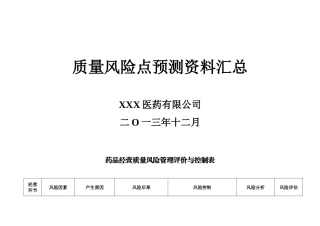 药品批发公司各岗位质量风险点预测及控制