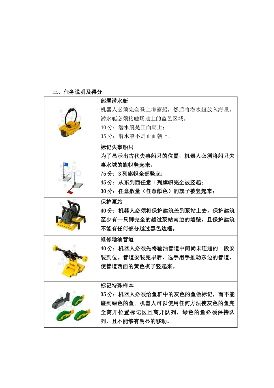机器人工程挑战赛海洋探险竞赛规则_第2页
