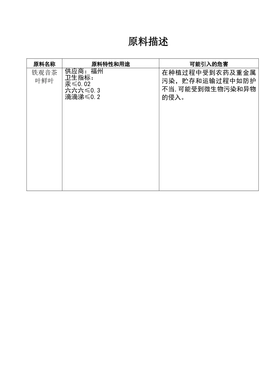 茶叶HACCP计划书_第2页