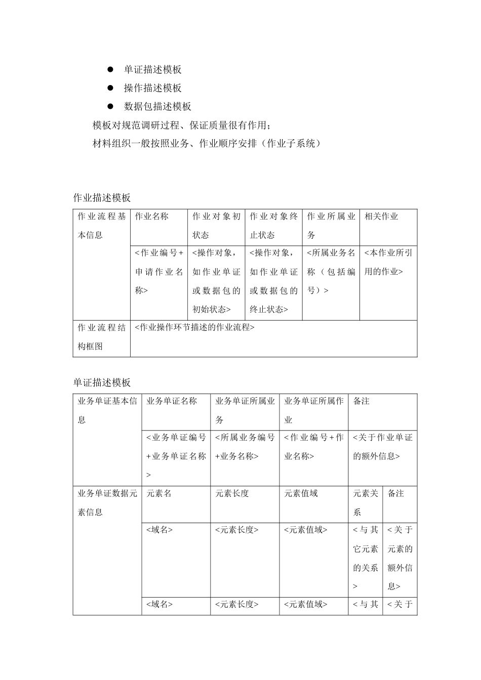 XXXX521 电子政务需求分析(电子政务规划管理师培训课程讲义——之_第3页