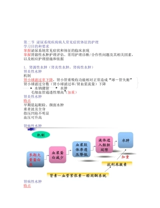 泌尿系统疾病病人症状体征的护理