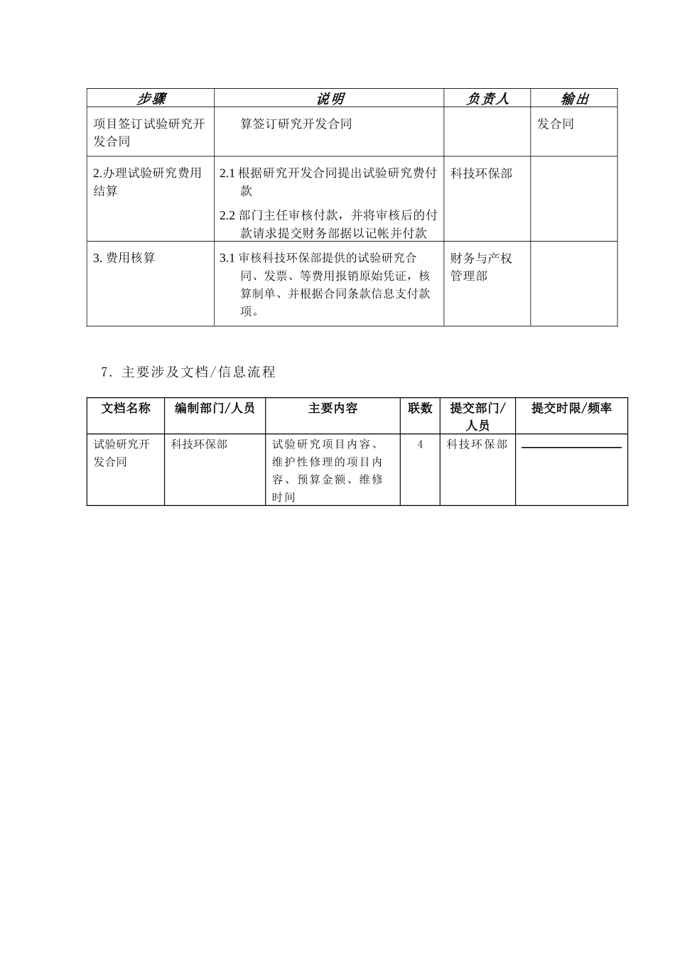 苏州供电公司试验研究费核算_第3页